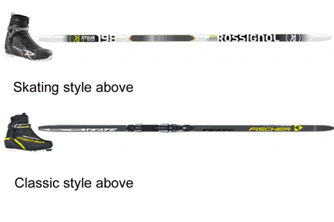 Nordic ski equipment