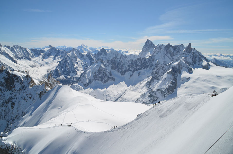 Aiguille du midi
